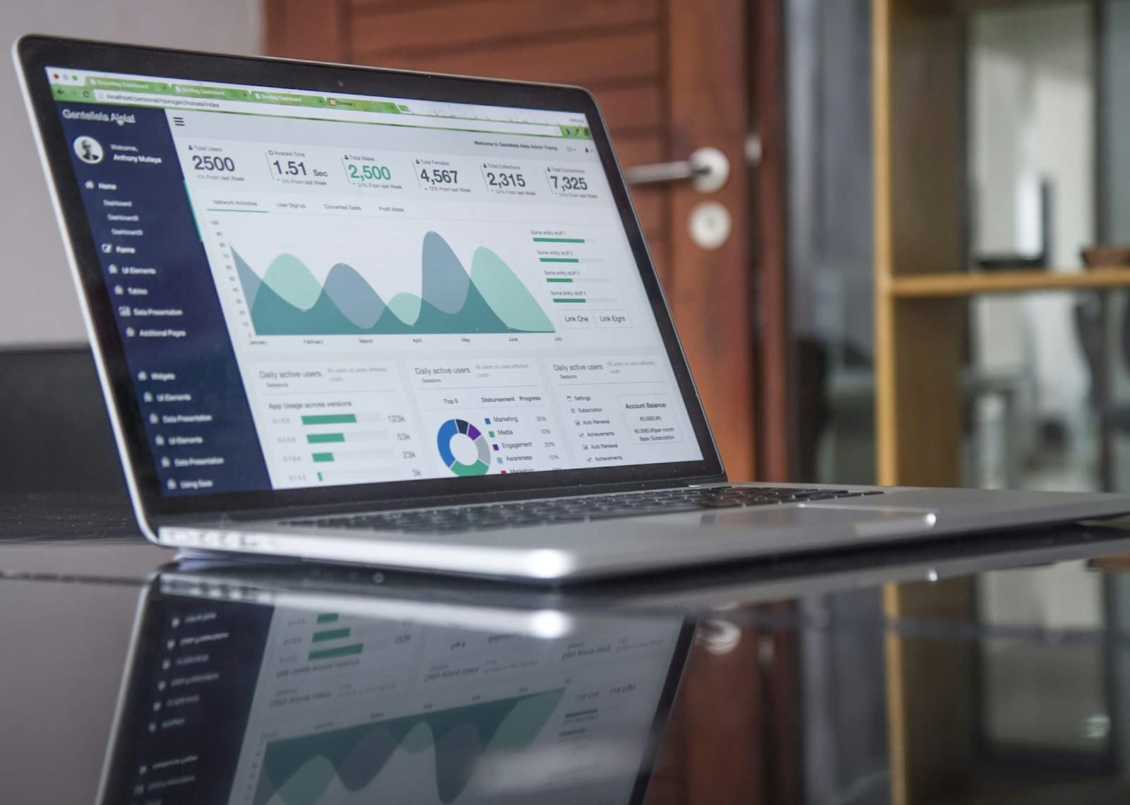 ERP integration and business systems connectivity